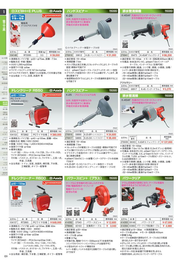 アックスボックスプロ工具館 Vol.19