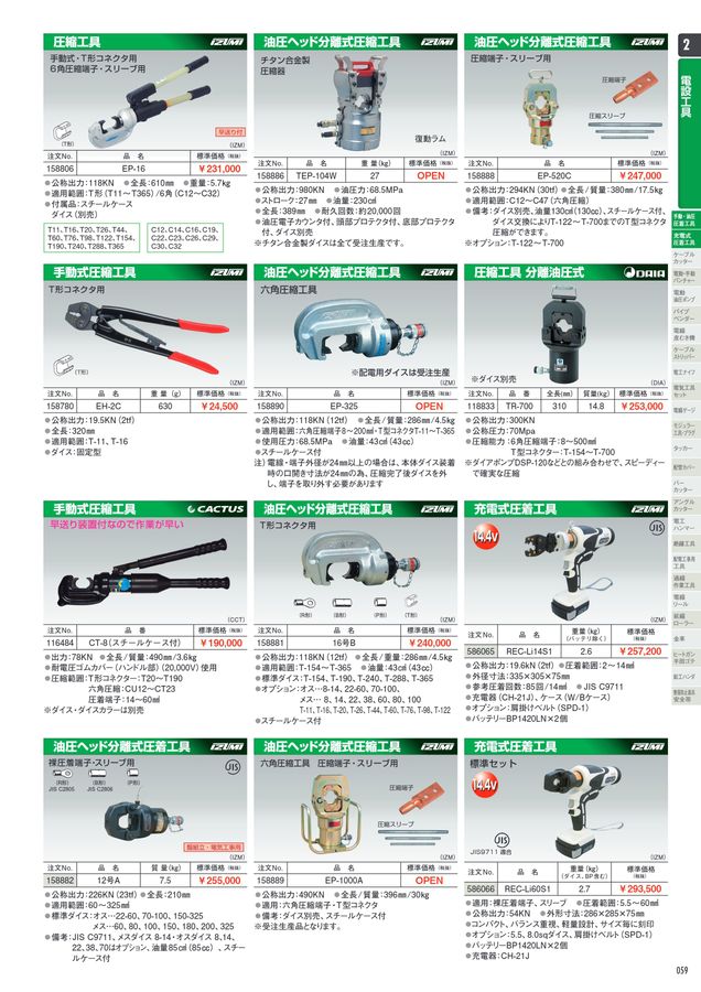 アックスボックスプロ工具館 Vol.19