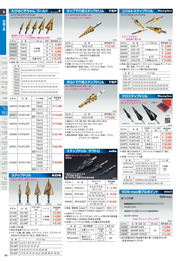 アックスボックスプロ工具館 Vol.19