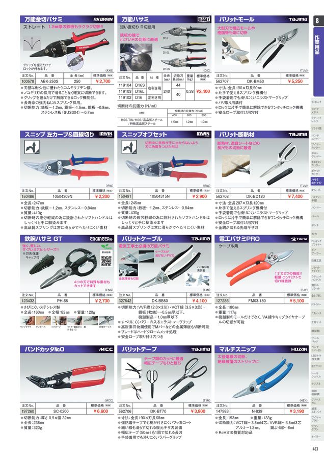 アックスボックスプロ工具館 Vol.19