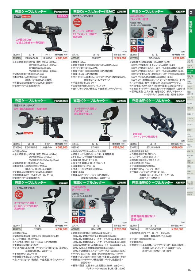 パナソニックEZ9X350ケーブルカッター刃 銘打ち 