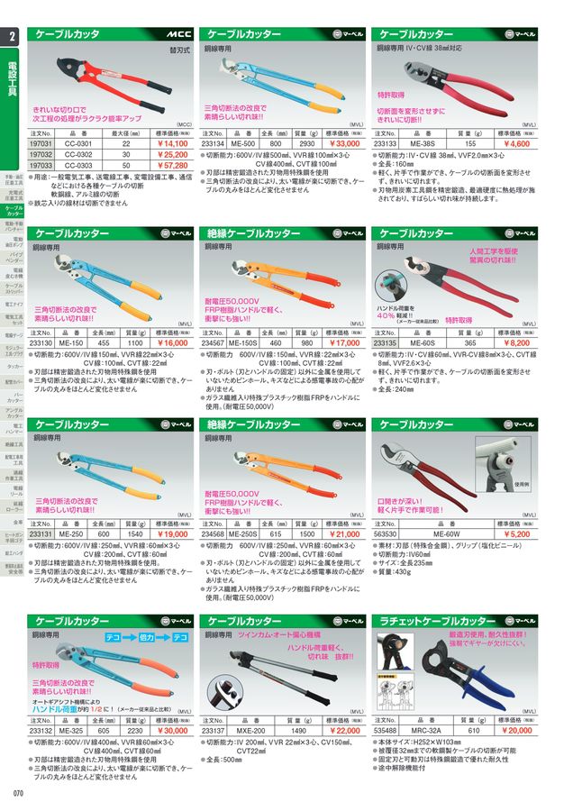 電設工具 ケーブルベンダー250と500 アックスボックスプロ工具館 電設工具 ケーブルベンダー250と500 アックスボックスプロ工具館