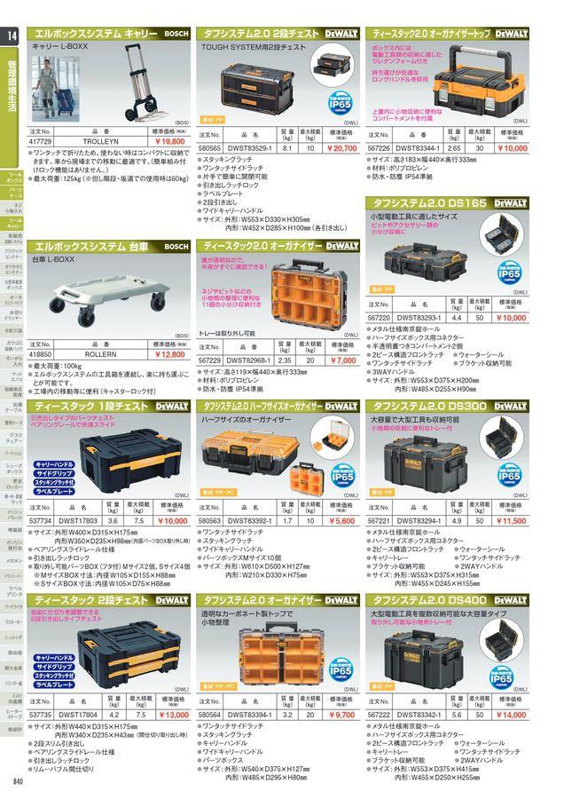 アックスボックスプロ工具館 Vol.18
