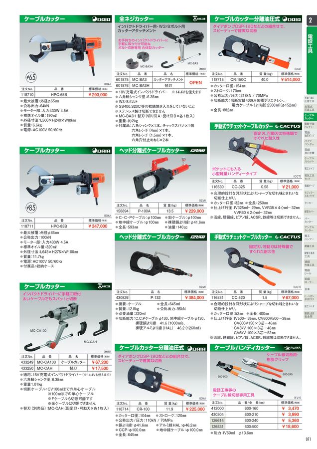 ボックスカッター開口機　プロ仕様 アックスボックスプロ工具館 Vol.19