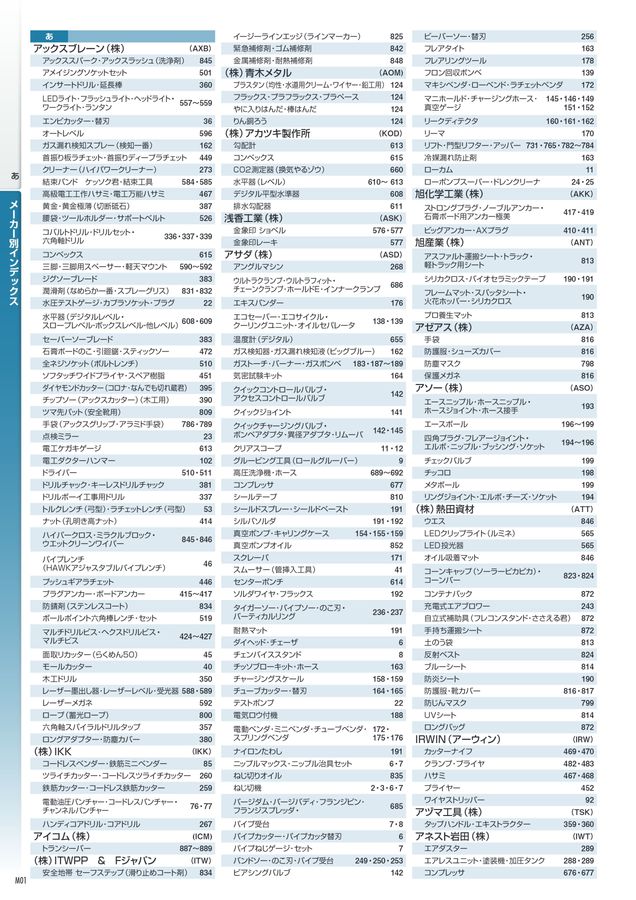 アックスボックスプロ工具館 Vol.20