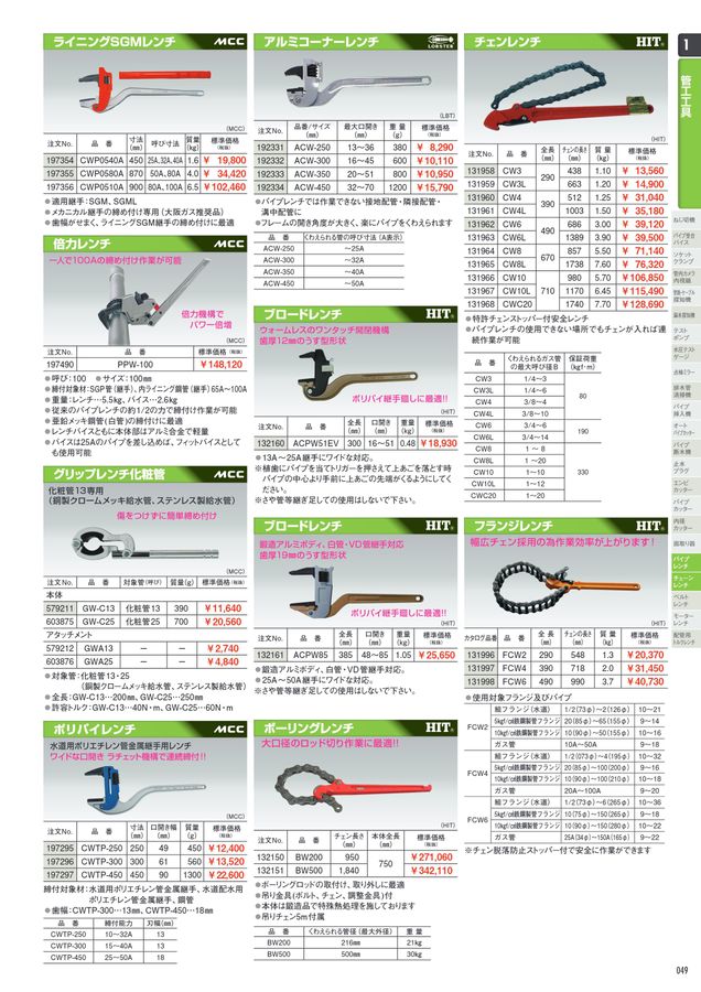 アックスボックスプロ工具館 Vol.20