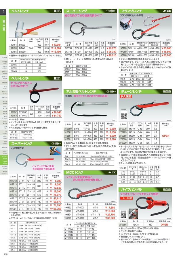 アックスボックスプロ工具館 Vol.20