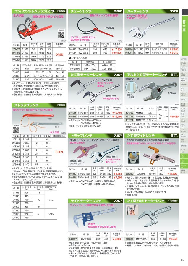 アックスボックスプロ工具館 Vol.20