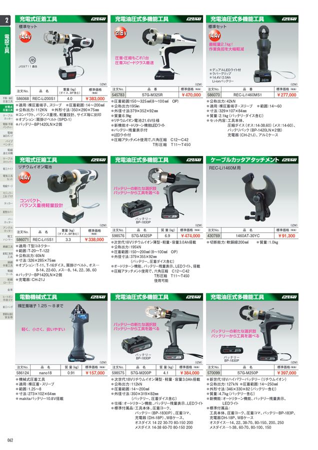 アックスボックスプロ工具館 Vol.20