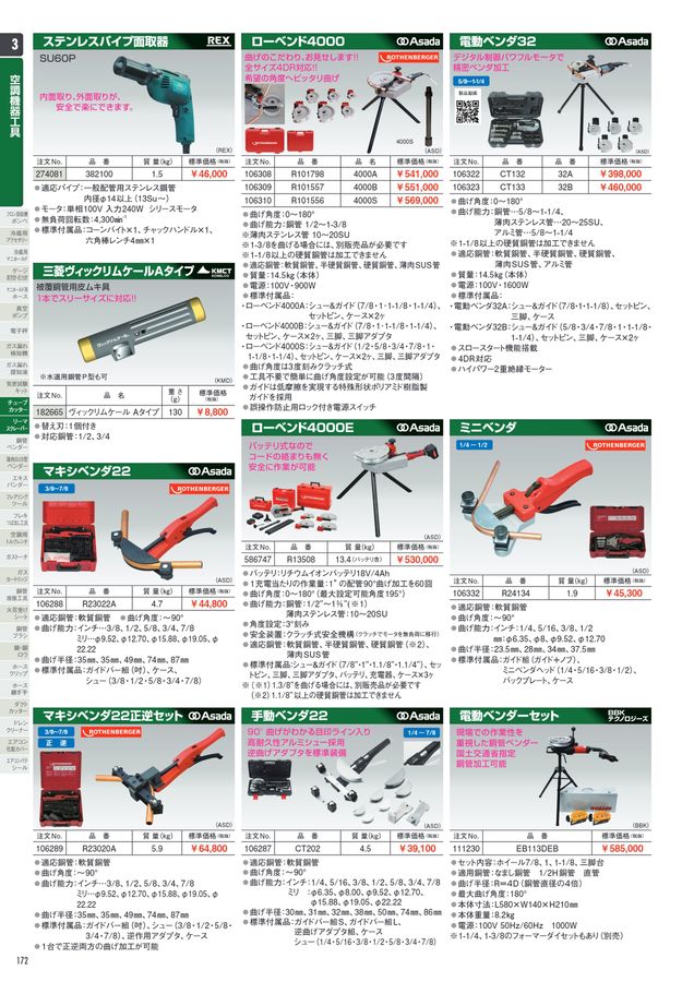 アックスボックスプロ工具館 Vol.20