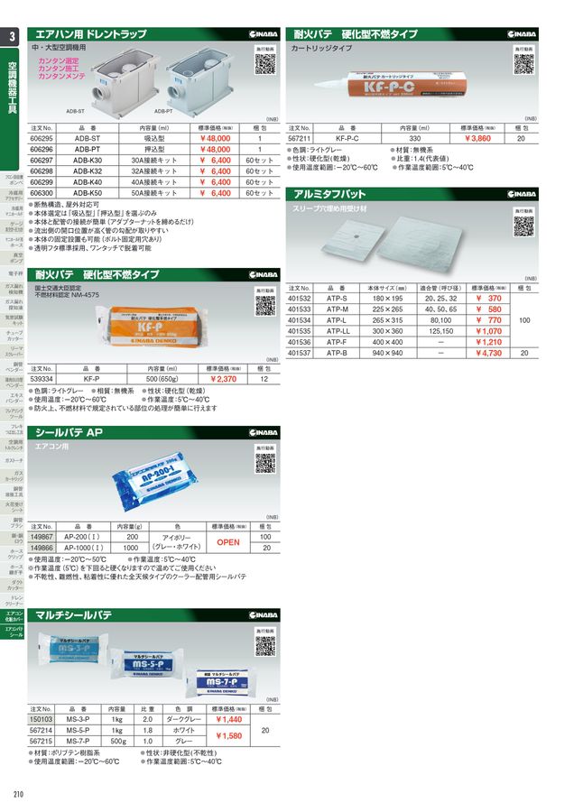 アックスボックスプロ工具館 Vol.20