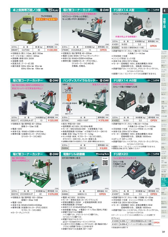 アックスボックスプロ工具館 Vol.20