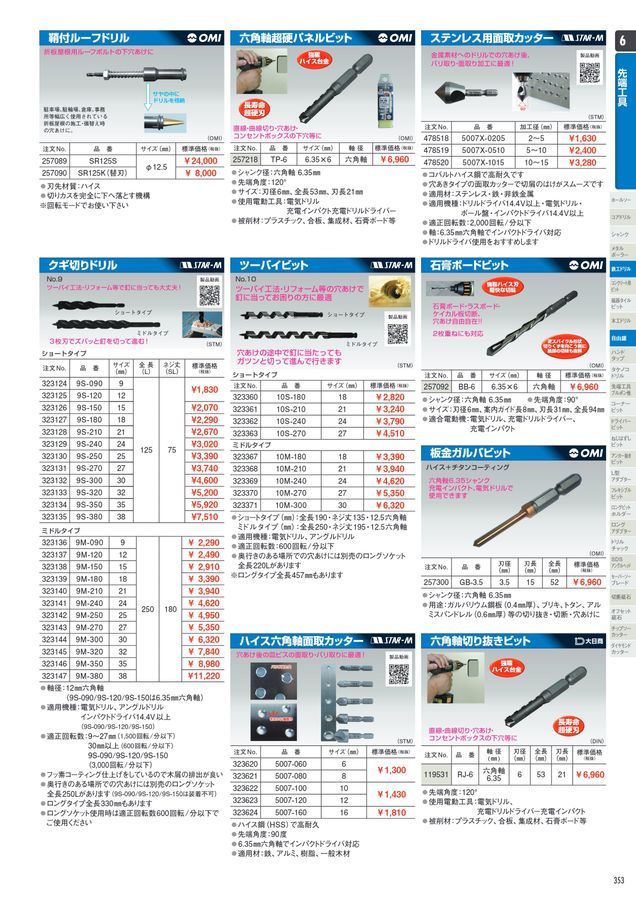アックスボックスプロ工具館 Vol.20