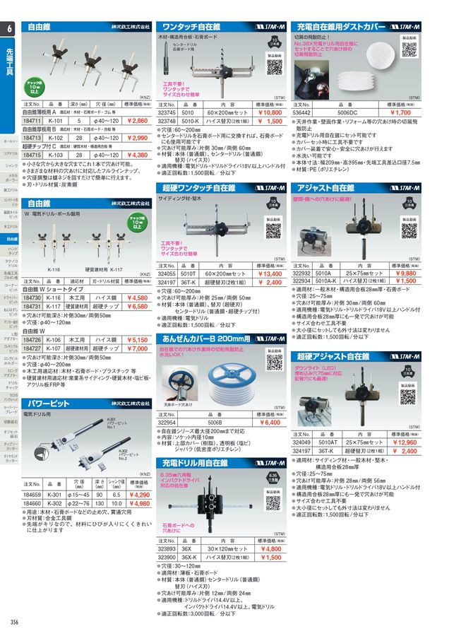 アックスボックスプロ工具館 Vol.20