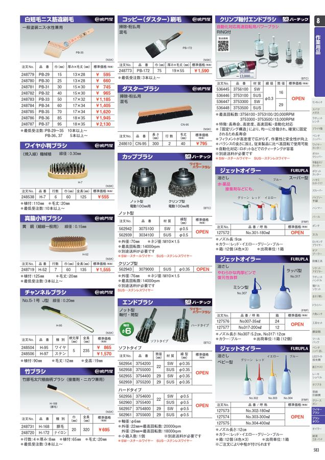 アックスボックスプロ工具館 Vol.20
