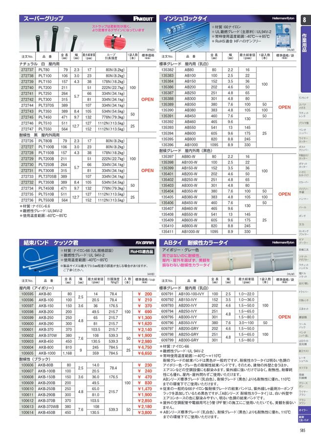アックスボックスプロ工具館 Vol.20
