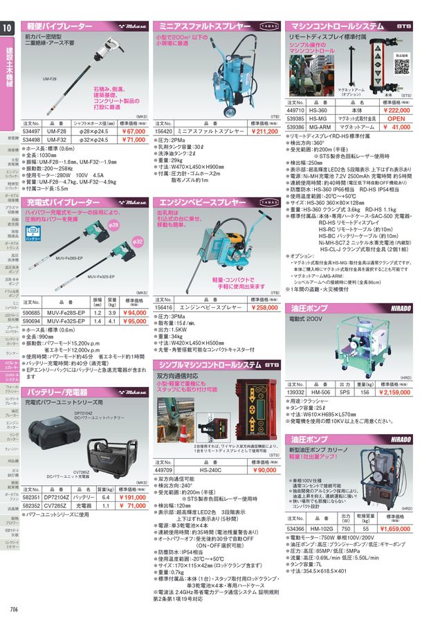 セコ HSKA100 ツーリングカッターアーバー HSKA100-SM27