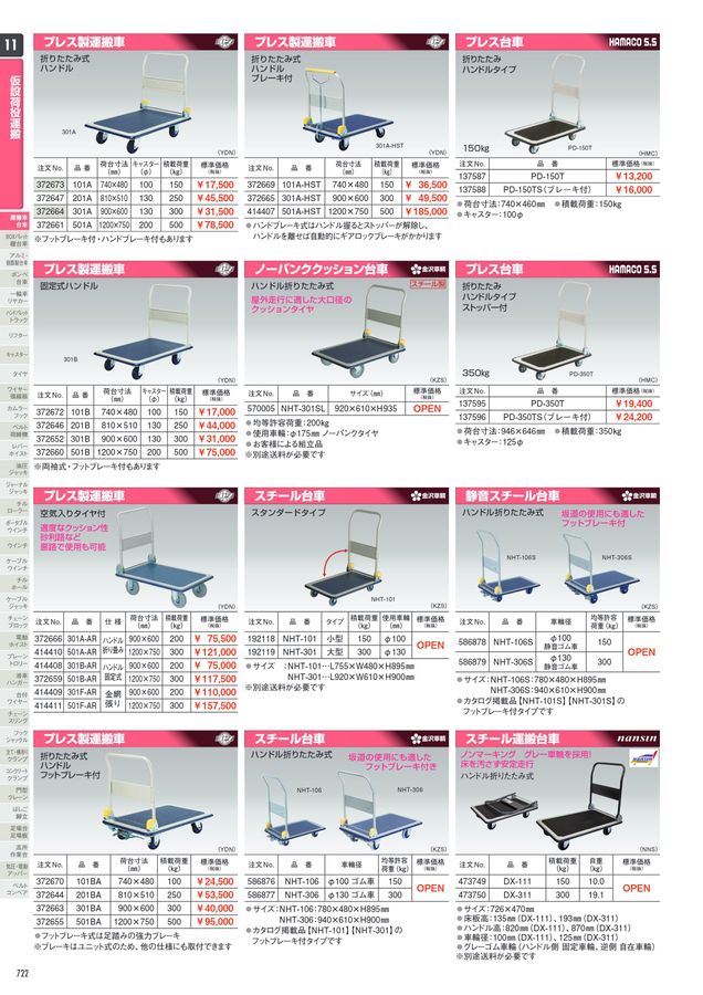台車のコマ大 コマ 台車」通販 - アスクル