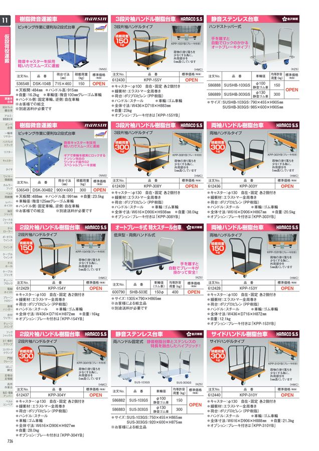 アックスボックスプロ工具館 Vol.20